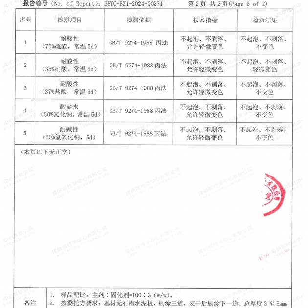 青州重防腐地坪,青州超强耐腐蚀涂料产品图4